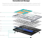 JCPAL ProGuide Wireless Keyboard for Procreate - Bluetooth Rechargeable Macro Pad Mini Keyboard for iPad Procreate with 35 Color-Coded Buttons