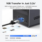 UGREEN NASync DXP2800 2-Bay Desktop NAS, Intel N100 Quad-core CPU, 8GB DDR5 RAM, 2.5GbE, 2X M.2 NVMe Slots, 4K HDMI, Network Attached Storage (Diskless)