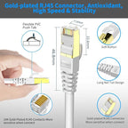 KASIMO CAT 8 Ethernet Cable Shielded SFTP Internet Network Patch Cord, Heavy Duty High Speed LAN Cables w Gold Plated RJ45 Connector Professional for Router, Modem, Gaming (5 Feet, 10 Pack White)