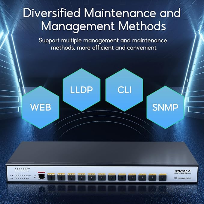SODOLA 12 Port 10G SFP+ Smart Switch| L2/L3+ Smart Managed | DoS Attack Prevention | IPv6 | Static Routing | L2/L3QoS, IGMP & LAG | Limited Lifetime Protection Managed Ethernet Switch …