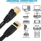 Cat 7 Flat Ethernet Cable 25ft Black, High Speed 10GB Shielded (STP) LAN Internet Network Cable Ethernet Patch Computer Cable with Rj45 Connectors and 10pcs Adhesive Cable Clips