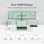 Plugable USB 3.0 Universal Docking Station for Windows, macOS, ChromeOS (Dual HDMI Monitors or DVI/VGA, Gigabit Ethernet, Audio, 6 USB Ports)