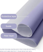 YSAGi Non-Slip Leather Desk Pad XL Size, Waterproof Laptop Computer Desk Keyboard Mat, Table Protector Blotter Mat, Large Mouse Pad for Office/Work/Home/Decor(Lavender, 47.2" x 23.6")-No Band
