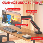 Premium Aluminum Heavy Duty Monitor Arm, for Ultrawide 14 to 49 inches and 44 lbs Single Desk Mount Stand, Pneumatic Height Adjustable, Max VESA 100x100, Black A9B