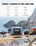 Portable Power Station 2200W GRECELL with Solar Panel 2×200W, LiFePO4 Battery, Fast Charging, Solar Generator for Camping Home Backup RV