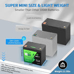12V 100Ah LiFePO4 Battery, High Density 100Ah Lithium Battery 12v with 100A BMS, VoltMeter, 5000+ Rechargeable Deep Cycle Marine Battery for RV, Boat, Kayak, Trolling Motor, Golf Cart (Mini Size)