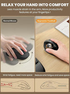 SABLUTE Wireless Trackball Mouse, Ergonomic Bluetooth Rechargeable Computer Mouse, Backlit Rollerball Thumb Laptop mice with 5 Level DPI, Adjustable Angle, 3 Devices Connection for PC, Mac, Windows