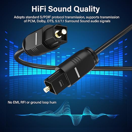 Adoreen Ultra-Thin Slim Digital Optical Audio Cable 4 FT/2 Pack, Fiber Optic Toslink SPDIF Cord Gold-Plated High-Speed Flexible & Durable for TV Soundbar Home Theater Game Console PS4 Xbox +Ties