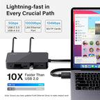 iVANKY FusionDock 1 M4 MacBook Pro Docking Station with 150W Power Adapter, 12-in-2 Dual 4K@60Hz Monitor Dock for MacBook M1/M2/M3 Pro/Max Display Dock 2HDMI 2.0, 96W PD, 6 USB, Ethernet SD/TF Audio