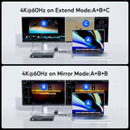 Displaylink Docking Station, USB C DisplayLink Dock Dual Displays for MacBook M1/M2/M3/M4 Windows, 4K@60Hz Displaylink Dock with 2 HDMI, 2 Display Port, 2USB C Data, 6 USBA, Ethernet, Audio