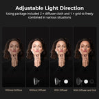 SmallRig 35"/90cm Softbox LA-O90 Quick Release Octagon Soft Box for Bowens Mount COB Lights for SMALLRIG for Neewer for Aputure for Godox