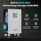 ECO-WORTHY Home Power Station Backup, 48V 280AH LiFePO4 Battery with 5KW Inverter, Communication Support, for Home Backup, Emergency, Solar Energy System