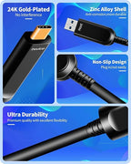 Fiber Optic USB C to USB C Cable(50ft),Slim High Speed 10Gbps USB 3.1 Active Optical Cable for Webcams,Cameras,AR/VR,Laptop etc,Grey
