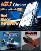 HTU 2025 Best Car Phone Holder 【Ultimate 5-in-1 & Upgraded 100+LBS Strongest Suction】【True Military-Grade & Safety Cert】 360° Windshield Dashboard Vent Mount Stand for iPhone Android & Truck, Red