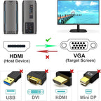 BENFEI HDMI to VGA 3 Feet Cable, Uni-Directional HDMI (Source) to VGA (Display) Cable (Male to Male) Compatible for Computer, Desktop, Laptop, PC, Monitor, Projector, HDTV, Raspberry Pi, Roku, Xbox