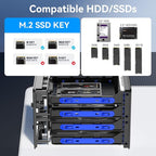 Hybrid 3*2.5/3.5" SATA HDD/SSD+3* M / B+M Key M.2 NVMe Enclosure with Cooling Fan and USB A/C 3.2 Gen 2, Hard Drive Enclosure Support 90TB(3*22TB HDD+3*8TB 2230/2242/2260/2280/22110 SSDs)