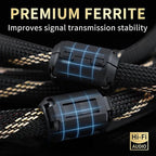 10 AWG Audiophile HiFi Speaker Audio Cable–4N OFC Core,24K Gold-Plated Banana Plugs with Nylon Braid,Compatible with Amplifier,Speakers,AV Receiver & Home Theater(6.56ft/2m) 2-Pack