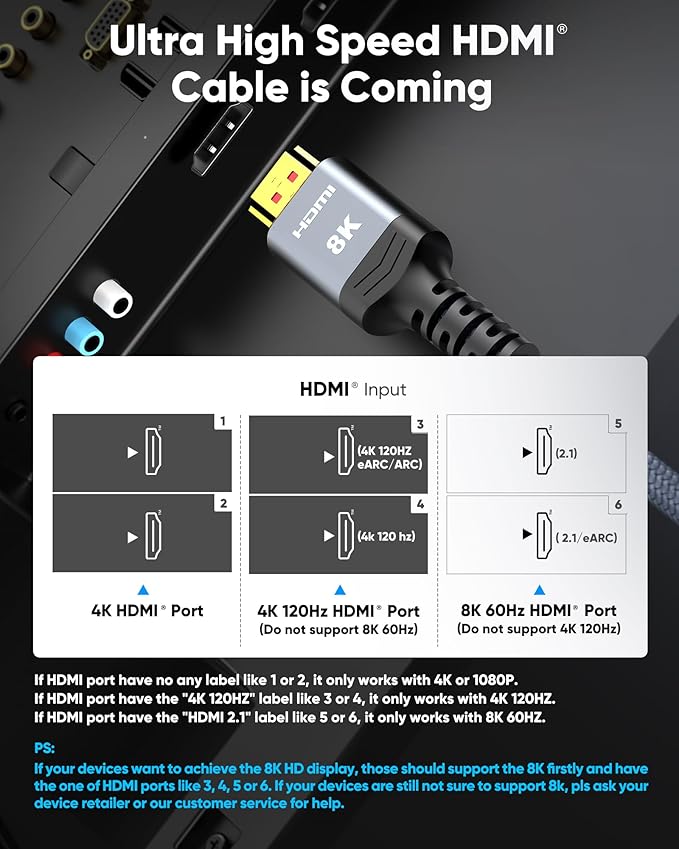 Highwings Long 8K HDMI Cable 25FT 48Gbps, 2.1 High Speed Gaming Cord 4K@120Hz 8K@60Hz RTX 3090 eARC 3D Compatible for PS5, UHD TV and Blu-ray Player