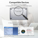 Magnetic Privacy Screen for MacBook Pro 15 inch (2016-2019), Model A1707, A1990, Detachable Screen Protector, Blue Light Blocking, Anti Glare Protector and Privacy Filter Shield