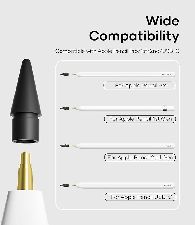 Replacement Pencil Tips for Apple Pencil Pro, Pen Tips for Apple Pencil 2nd Gen/1st Gen/USB-C, Wear-Resisting Pencil Nibs with Storage Box, Pen Nibs Set (6 Pack, Black/White/Purple/Pink)
