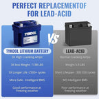 TYKOOL YTZ7S / YTX7L Lithium LiFePO4 Motorcycle Battery, 12 V 4 Ah,240 CCA,Built in BMS, Powersports Battery, for ATV,UTV,Jet Ski,Personal Watercraft,Snowmobile,Quad,Riding Lawn Mower, Tractors