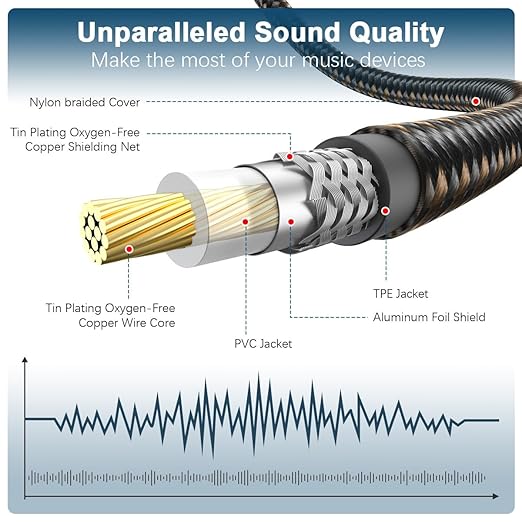 EMK 90 Degree RCA Subwoofer Cable 24K Gold-Plated Connector Nylon Braided Double Shielded – Support Digital & Analog Signals for Amplifier, Home Theater, Hi-Fi System,Subwoofer Black/25ft/8m