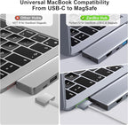 USB C Hub, USB C Adapter, 7 in 2 USB-C Hub for MacBook with Thunderbolt 4, 4K HDMI, Type C, 2 USB A, SD/TF Card Reader, Compatible with MacBook Pro 2016-2024, MacBook Air 2018-2025 (Silver)