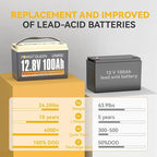 Power Queen LiFePO4 Battery 12V 100Ah Group 31 Lithium Battery, 100A BMS Rechargeable Deep Cycle Battery,100A BMS 1280Wh Higher Energy Density,15000 Cycles for RV, Van, Trailer, Marine,Solar