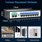 8 Port Gigabit PoE Switch with 2*1000Mbps Uplink, Easy Managed 10 Port Gigabit POE Switch Compatible with IEEE 802.3af/at Devices@120W, AI PoE Auto Recovery&Extend, Vlan, Metal Pluy&Play
