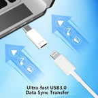 [Apple MFi Certified] Lightning to USB-C Adapter, Stuffcool 4Pack Lightning Female to Type-C Male Digital Connector PD 35W Type-C Fast Charging for iPhone 17/17 Air/17 Pro/17 Pro Max/16/16 Pro/15/iPad