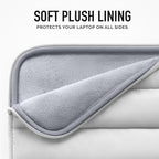 Vandel The Original Puffy Laptop Sleeve Case, 13-14 inch Laptop Sleeve Bag, Laptop Case 13.3 Inch, Compatible with MacBook Air 13/14, iPad 12.9, HP Dell ASUS, Computer Bag Cover