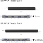 Sony BRAVIA Theater Bar 9 Soundbar for TV Surround Sound Home Theater with 13 Speakers, Dolby Atmos/DTS:X, 360 Spatial Sound Mapping, HDMI 2.1 and Supports Spotify Connect/Apple AirPlay (HT-A9000)