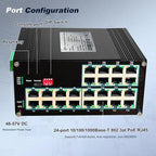 24-Port Gigabit Network Switch, L2+ Managed PoE Ethernet Switch, Support IEEE802.3af/at, Ring Network, VLAN, IPv4/IPv6 Management, Plug and Play, Din-Rail Design