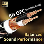 Audiophile HiFi Audio Cable–3.5mm to 3.5mm,6N OFC Core,24K Gold-Plated Plugs,with Nylon Braid,AUX Cable,Compatible with Phone,MP4,Speakers,Amplifiers,TV(6.56ft/2m)