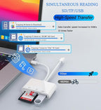 SD Card Reader for iPhone, iPad, USB C and Lightning Dual Port SD Card Adapter, Memory Card Reader for Camera Adapter, Support SD, Micro SD, USB 3.0, No App Driver Required