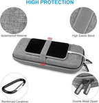 Powerbank Hard Travel Case Compatible RAV Power 26800/20100/20000mAh, Anker Power Core 26800mAh/ PowerCore +26800mAh, ROMOSS 30000mAh, Miady Charger, Ekrist, Lab599 Tx500 Radio(Light Grey)