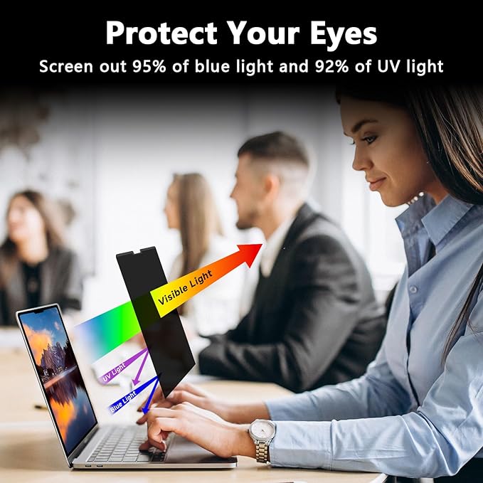 Magnetic Macbook Pro 14 Inch Privacy Screen(2021-2025, M1, M2, M3, M4, M5), Removable Anti Glare Blue Light Macbook Pro Screen Protector, 360° Anti Spy and Easy Install Shield