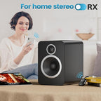 YMOO Bluetooth 5.4 Transmitter Receiver for Airplane, Wireless Bluetooth Adapter Travel Essentials, Supports to 2 Headphones, 25H Playtime, 2-in-1 Adapter with LED Display for TVs Gym Car Home