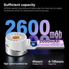 Handheld Fan,Portable Turbo Fan,Powerful Personal Fan(7000rpm High-Speed Motor,Battery Work 3-16 H),USB Rechargeable Mini Handheld Fan for Travel/Outdoor/Gift/Makeup (Silver White)