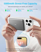 “Air” Power Bank for MagSafe 5000mAh, Ultra Slim Magnetic Wireless Portable Battery Charger Case with USB-C Cable, Compatible with iPhone 17/16/15/14/13/12 Series Only (Grey)