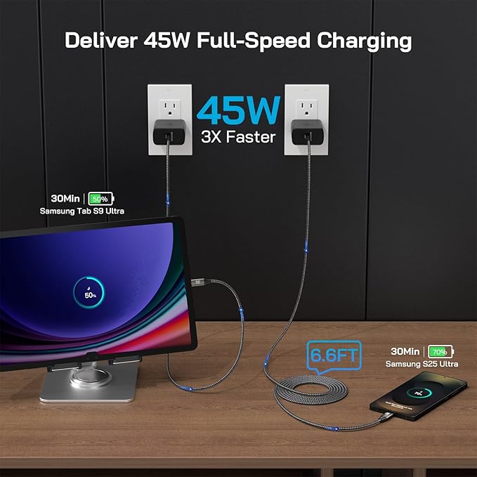 45W Super Fast Charger Type C, [2 Pack] 45 Watt USB-C Charger PD/PPS Wall Charging Block for Samsung Galaxy S25 Ultra/S25+/S25/S24/S23 Ultra/S23+/S22 Ultra/S22+/S20 Ultra, Tab S8(with 2X 6.6ft Cable)
