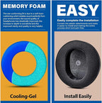 TRANSTEK Replacement Earpads Compatible with Audeze Maxwell Headphones, Maxwell Replacement Ear Cushion, Thickness and Noise Isolation Foam (Cooling Gel Mesh)