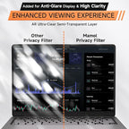 Privacy Screen for MacBook Air 15 Inch (2023-2025, M2, M3, M4), Matte Anti Glare Blue Light Filter, Nano No Glue Anti Spy Black Protector for Mac Air 15.3In Laptop