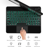 Keyboard case for iPad 9th Generation 10.2 inch 2021/ 8th Gen 2020/7th 2019/iPad air 3rd/iPad pro 10.5 2017, Multi Touchpad 360 Swivel Light Thin Cover Backlight