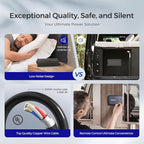 Renogy Inverter PUH 1000 watt Pure Sine Wave Inverter, Built-in Transfer Switch and Bluetooth, Car Power Inverter 12V to 120V AC Converter for RV, Truck, Camping, Home, Emergency, Off-Grid Living