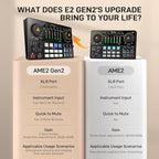 MAONO Podcast Equipment Bundle: Audio Interface mixer with Dual XLR Input for Podcast Streaming - MaonoCaster E2 Gen2