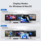Displaylink Docking Station, PULWTOP USB C DisplayLink Dock Triple Displays for MacBook M1/M2/M3/M4 Windows, 8K/4K@60Hz Displaylink Dock with 3HDMI, 3 Display Port, PD 30W,USB A/C 10Gbps, Ethernet