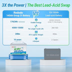 Redodo Smart Bluetooth 12V 140Ah LiFePO4 Battery, Group31 Lithium Battery, 10 Years Lifetime, 150A BMS, Real-Time Monitoring, Perfect for RVs, Marine, Boat, Solar and Off Grid 4 Pack