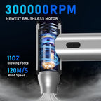Compressed Air Duster, 300000RPM Air Duster Electric Cleaner for Keyboard, PC Deep Cleaning, Cordless Air Blaster, Replace Compressed Air Can-No Canned Air Duster,Rechargeable Air Blower