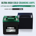TYKOOL YTX14AH-BS-STD, LiFePO4 Lithium Motorcycle Battery,12.8V 7Ah,420CCA,5X Longer Life,Digital Readout, Powersports Battery,Fits for ATV, UTV, Scooter, Snow mobile,Polarity:[+ -]
